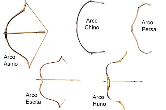 distintos arcos antiguos